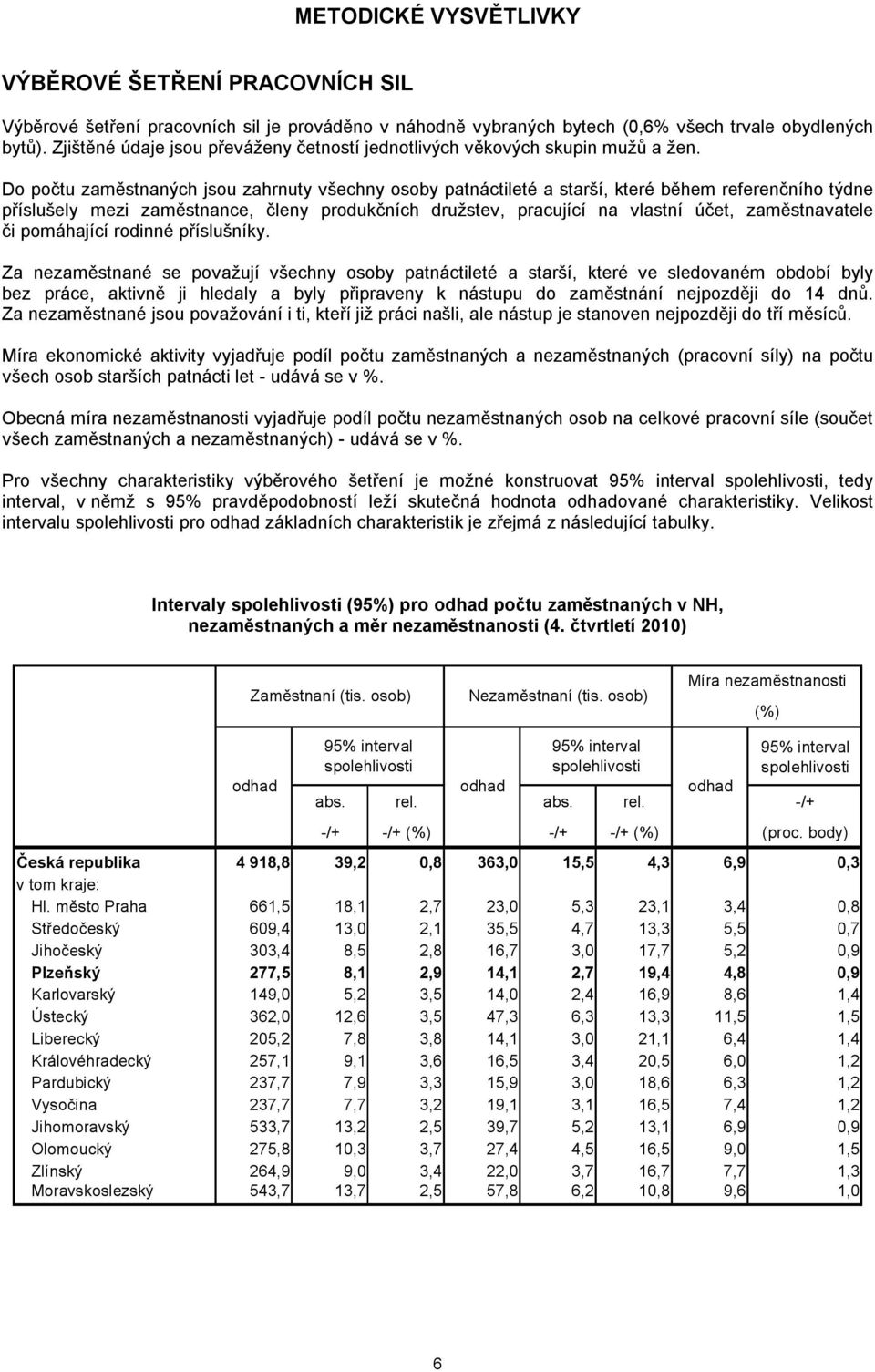 Do počtu zaměstnaných jsou zahrnuty všechny osoby patnáctileté a starší, které během referenčního týdne příslušely mezi zaměstnance, členy produkčních družstev, pracující na vlastní účet,