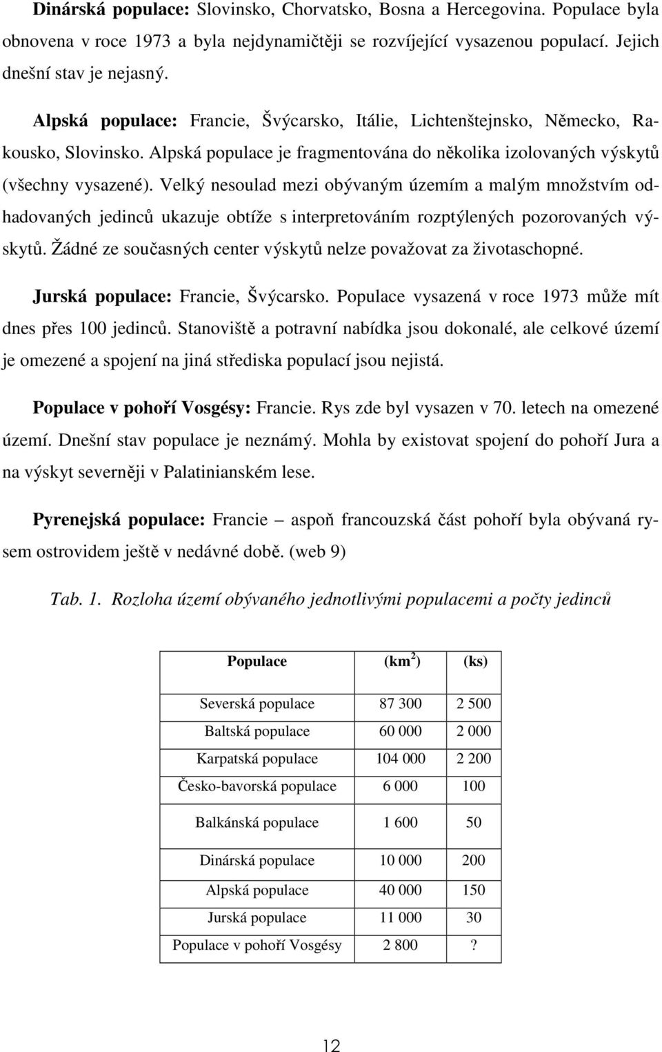 Velký nesoulad mezi obývaným územím a malým množstvím odhadovaných jedinců ukazuje obtíže s interpretováním rozptýlených pozorovaných výskytů.