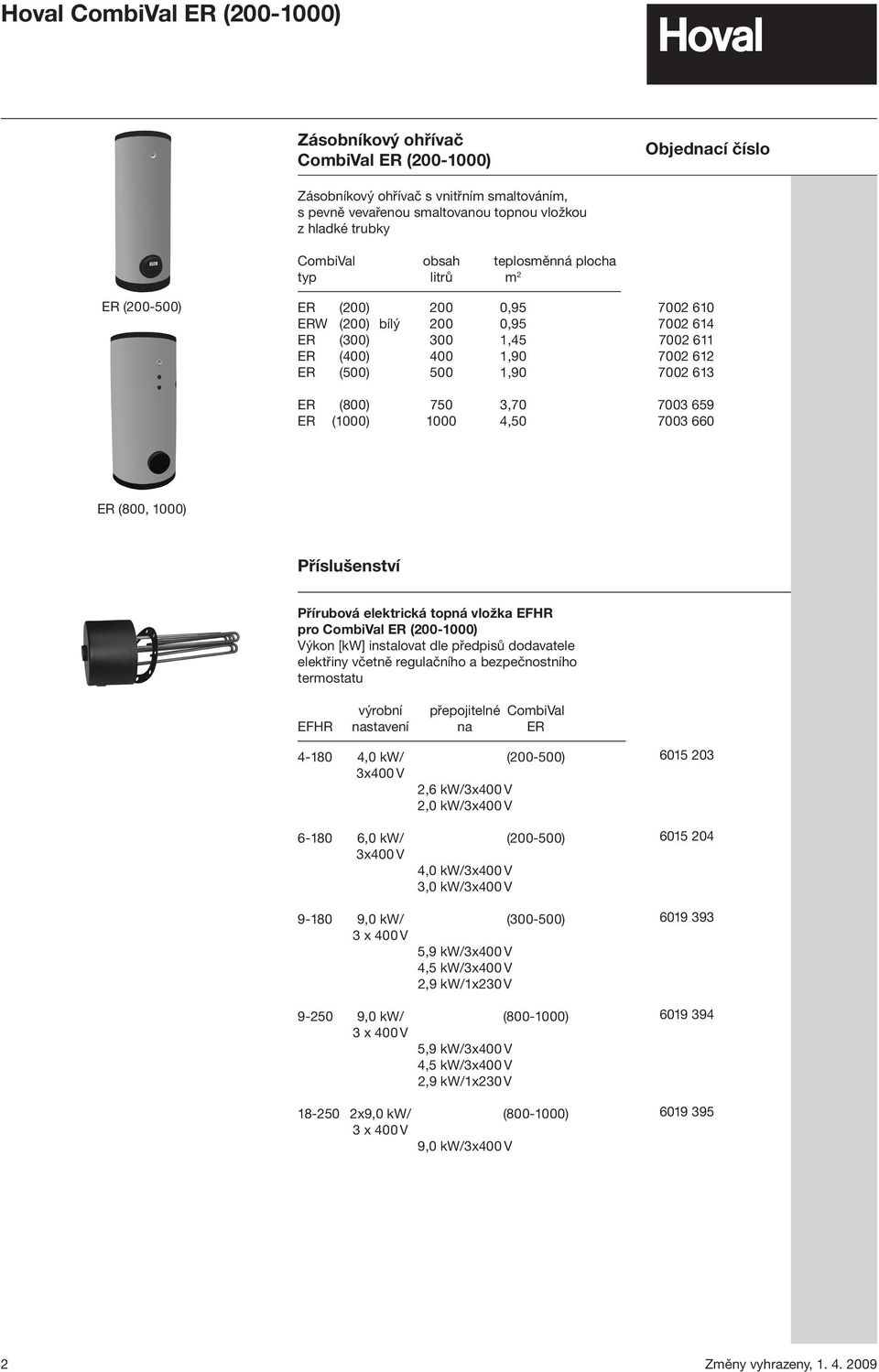 Příslušenství Přírubová elektrická topná vložka EFHR pro CombiVal ER (00-000) Výkon [kw] instalovat dle předpisů dodavatele elektřiny včetně regulačního a bezpečnostního termostatu výrobní