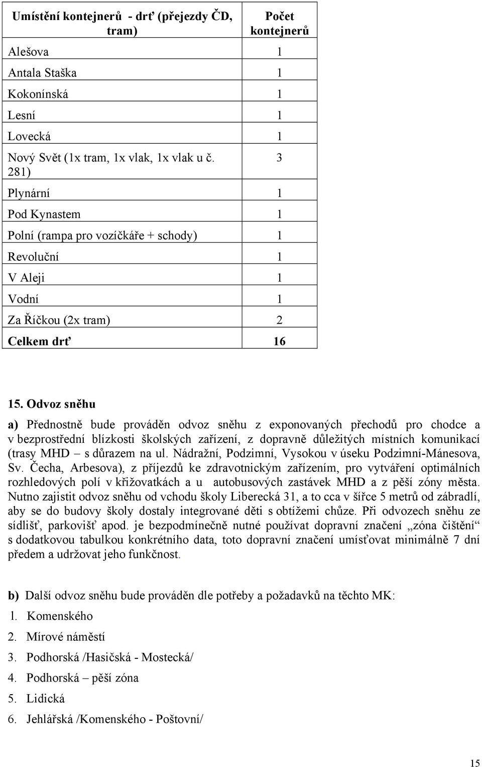 Odvoz sněhu a) Přednostně bude prováděn odvoz sněhu z exponovaných přechodů pro chodce a v bezprostřední blízkosti školských zařízení, z dopravně důležitých místních komunikací (trasy MHD s důrazem