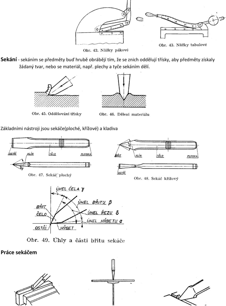 nebo se materiál, např. plechy a tyče sekáním dělí.