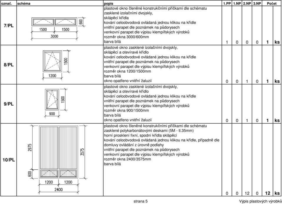 vnitřní žaluzií 0 0 1 0 1 ks zasklené polykarbonátovými deskami (5M - tl.