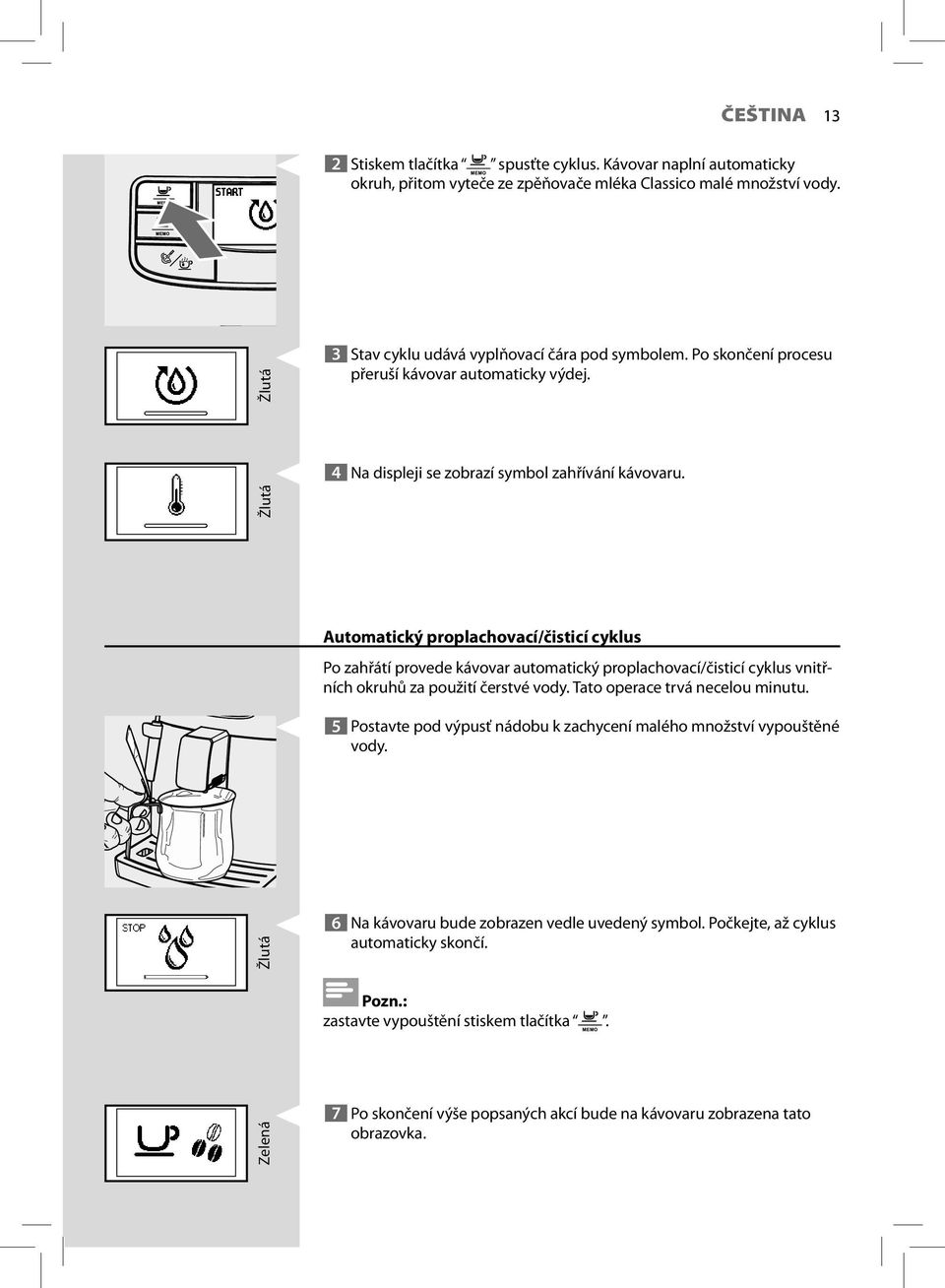 Automatický proplachovací/čisticí cyklus Po zahřátí provede kávovar automatický proplachovací/čisticí cyklus vnitřních okruhů za použití čerstvé vody. Tato operace trvá necelou minutu.