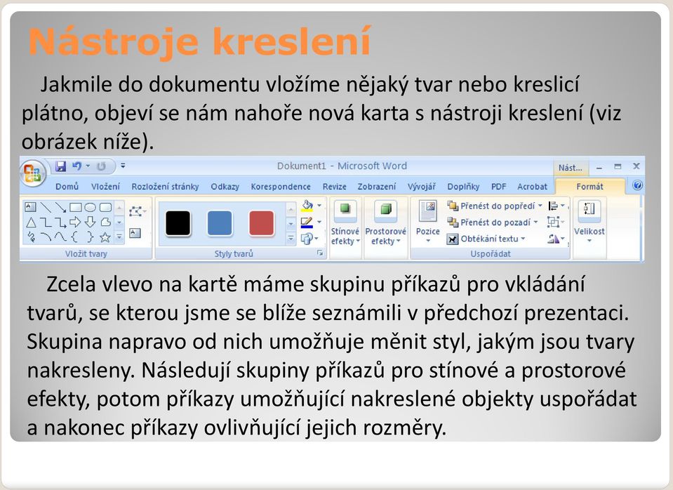 Zcela vlevo na kartě máme skupinu příkazů pro vkládání tvarů, se kterou jsme se blíže seznámili v předchozí prezentaci.