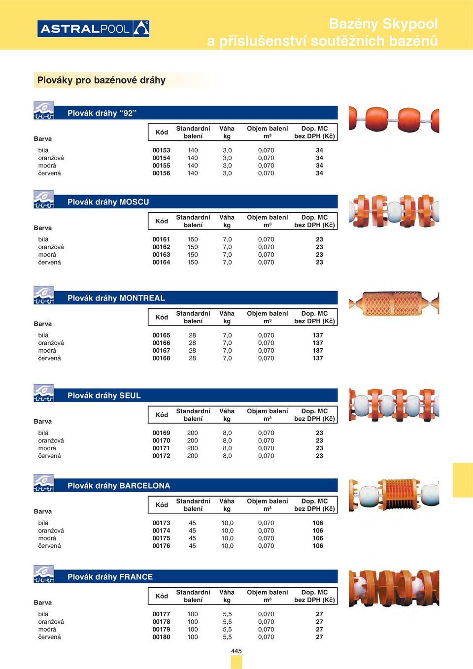 137 modrá 00167 28 7,0 0,070 137 červená 00168 28 7,0 0,070 137 Barva Plovák dráhy SEUL bílá 00169 200 8,0 0,070 23 oranžová 00170 200 8,0 0,070 23 modrá 00171 200 8,0 0,070 23 červená 00172 200 8,0