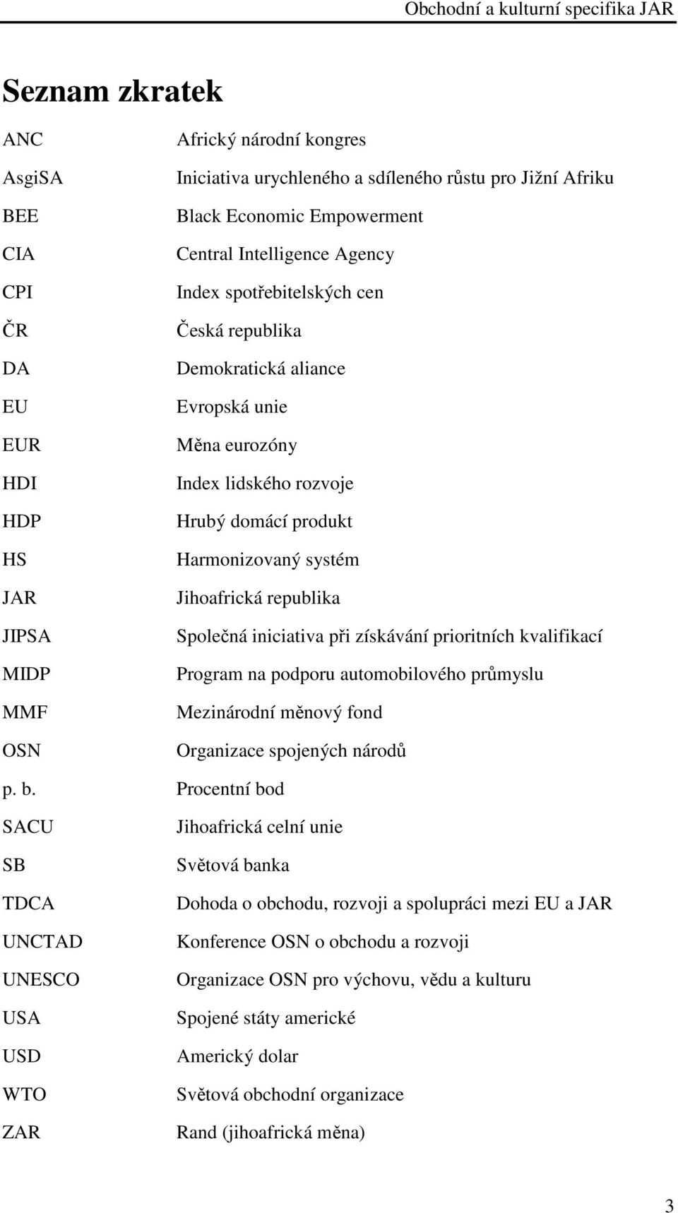 republika Společná iniciativa při získávání prioritních kvalifikací Program na podporu automobilového průmyslu Mezinárodní měnový fond Organizace spojených národů p. b.