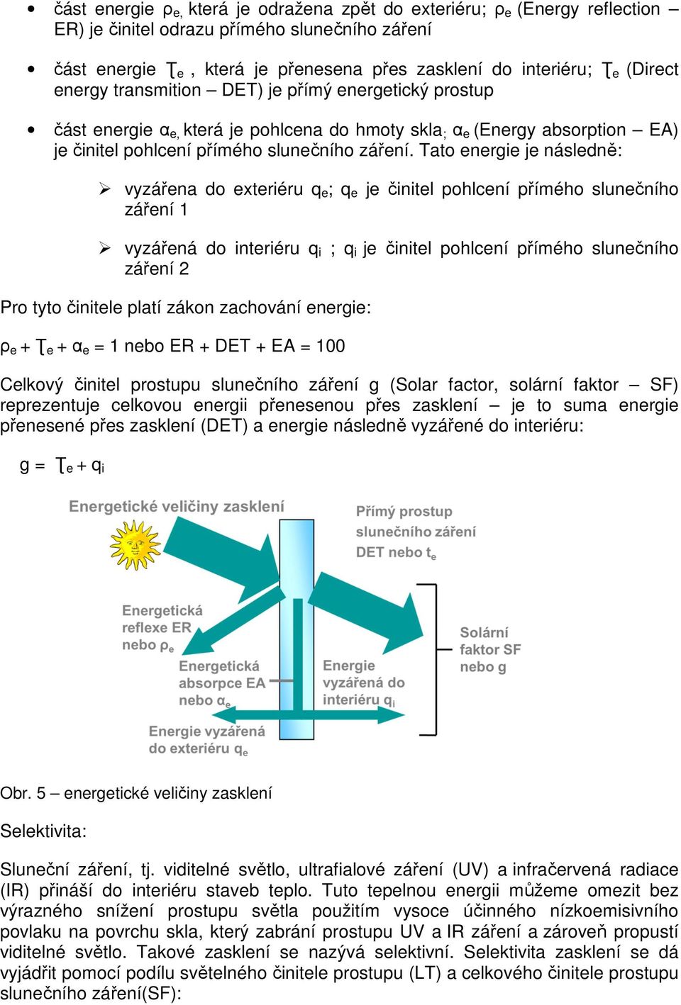 Tato energie je následně: vyzářena do exteriéru q e ; q e je činitel pohlcení přímého slunečního záření 1 vyzářená do interiéru q i ; q i je činitel pohlcení přímého slunečního záření 2 Pro tyto