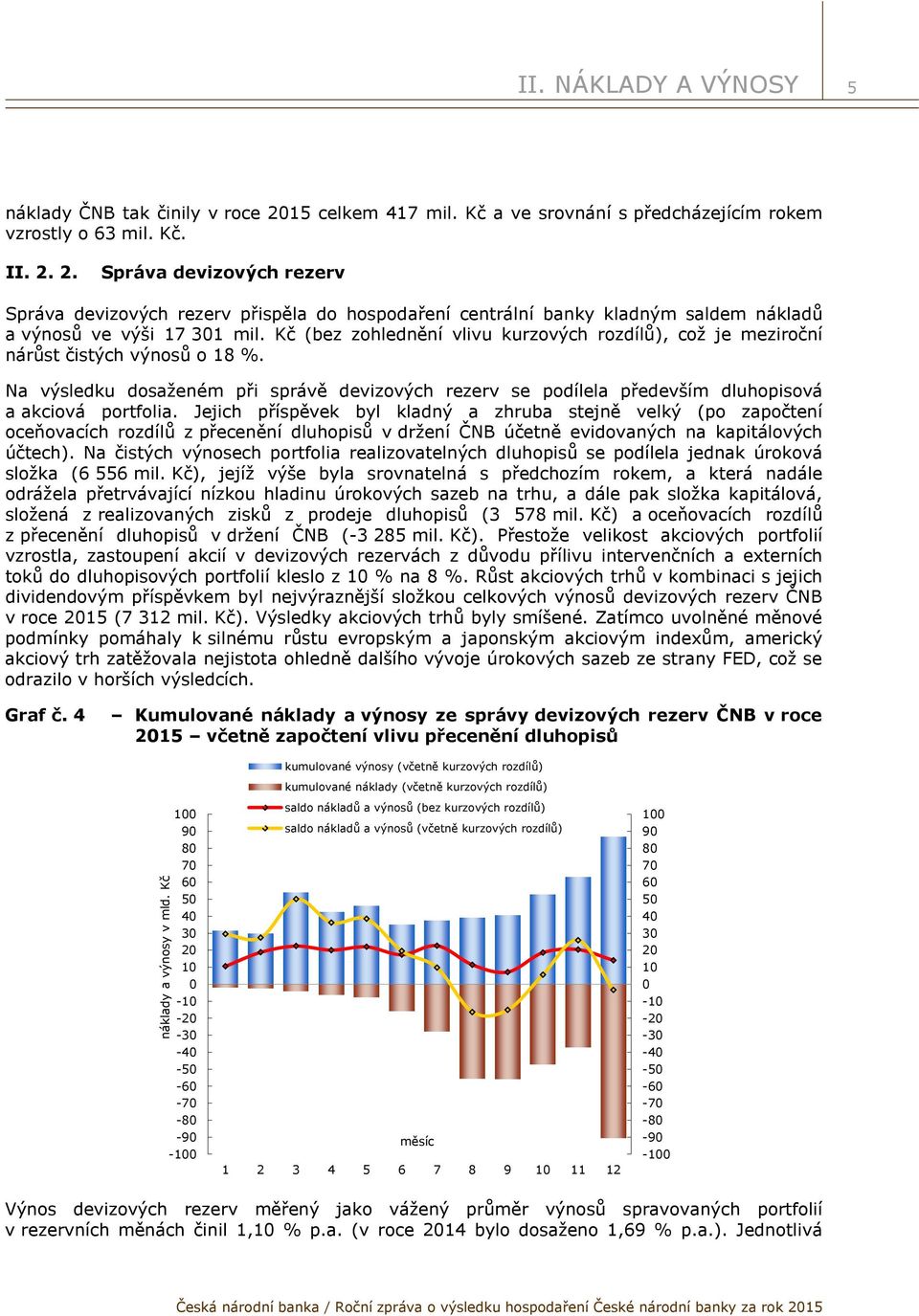 Jejich příspěvek byl kladný a zhruba stejně velký (po započtení oceňovacích rozdílů z přecenění dluhopisů v držení ČNB účetně evidovaných na kapitálových účtech).