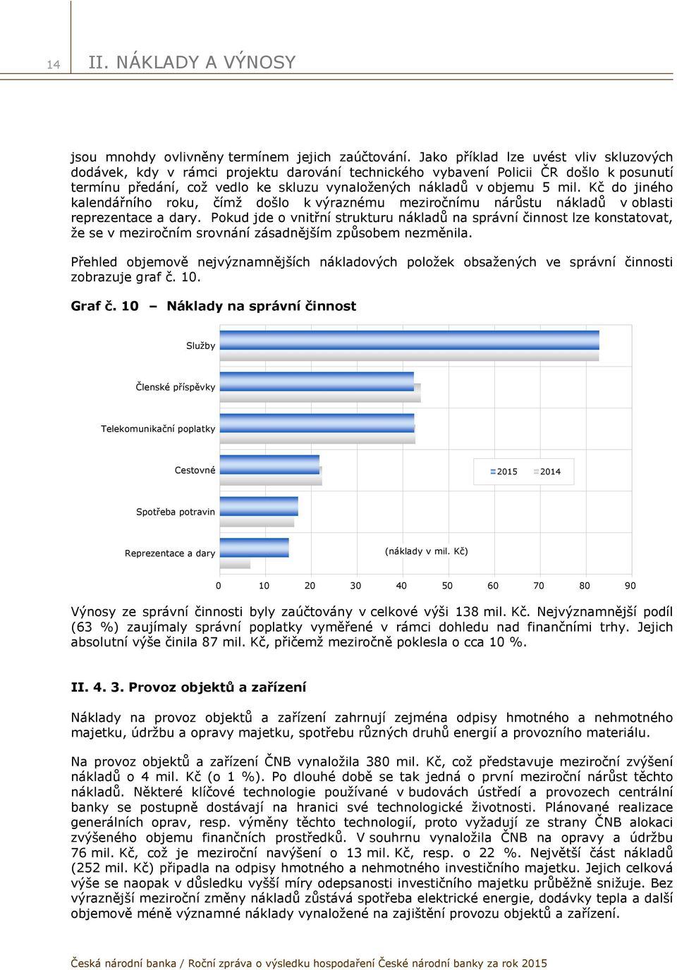 Kč do jiného kalendářního roku, čímž došlo k výraznému meziročnímu nárůstu nákladů v oblasti reprezentace a dary.