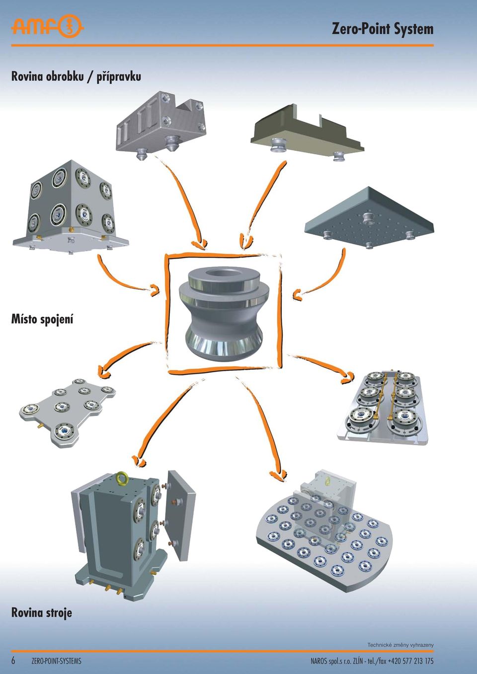 stroje 6 ZERO-POINT-SYSTEMS NAROS