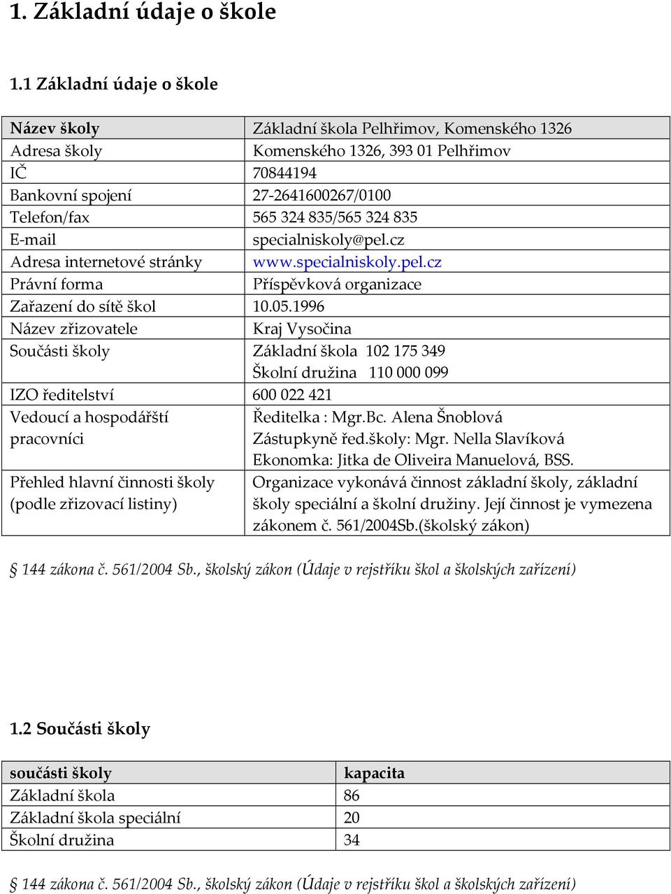 835/565 324 835 E-mail specialniskoly@pel.cz Adresa internetovñ stränky www.specialniskoly.pel.cz PrÄvnÅ forma PřÅspěvkovÄ organizace ZařazenÅ do såtě škol 10.05.