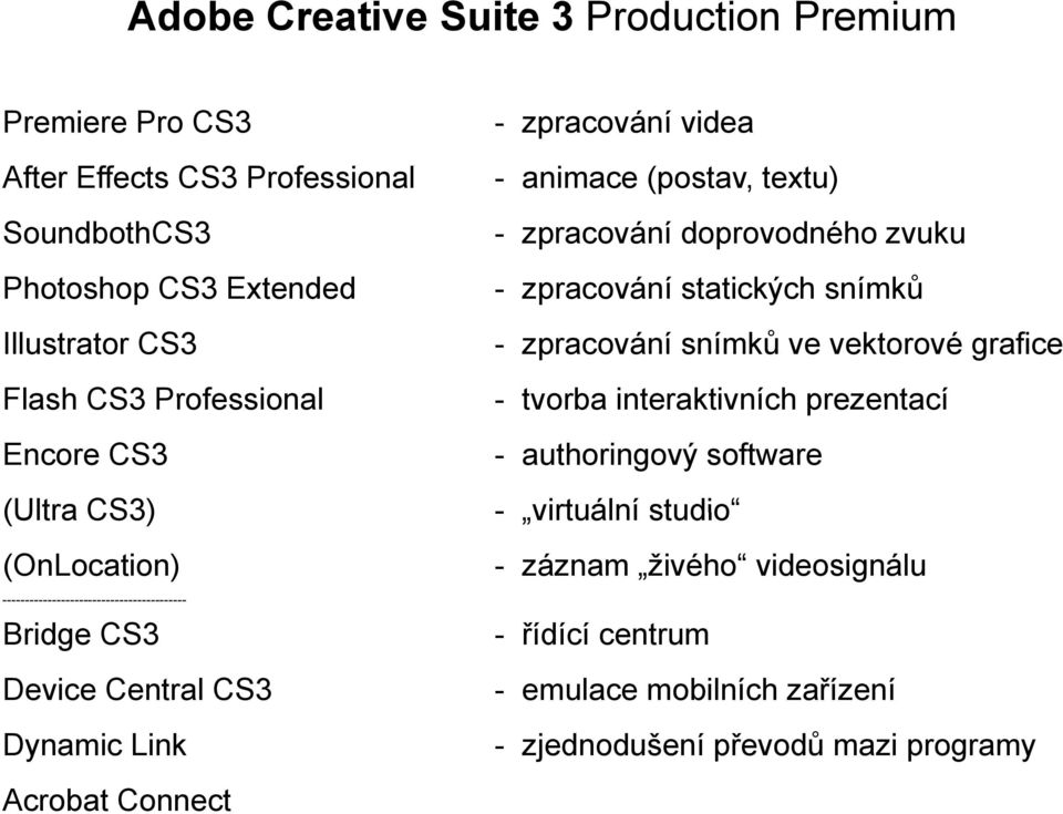 grafice - tvorba interaktivních prezentací - authoringový software (Ultra CS3) - virtuální studio (OnLocation) - záznam živého videosignálu