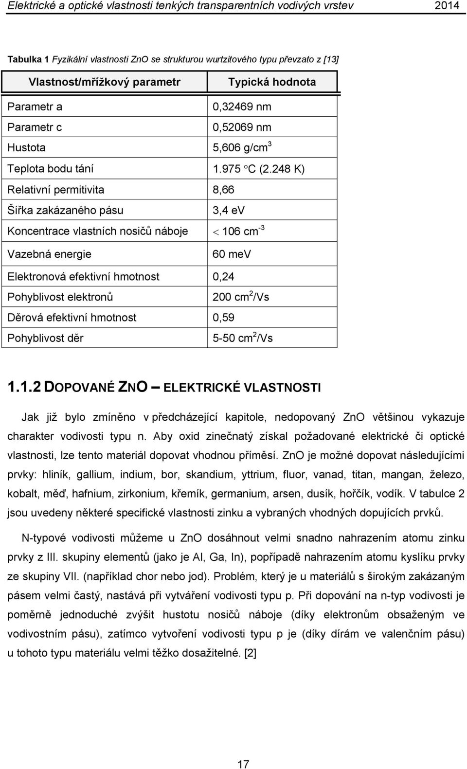 248 K) Relativní permitivita 8,66 Šířka zakázaného pásu 3,4 ev Koncentrace vlastních nosičů náboje 106 cm -3 Vazebná energie 60 mev Elektronová efektivní hmotnost 0,24 Pohyblivost elektronů 200 cm 2