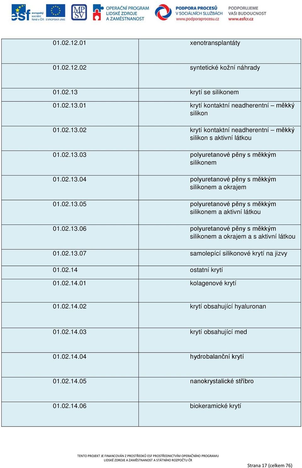 02.13.07 samolepící silikonové krytí na jizvy 01.02.14 ostatní krytí 01.02.14.01 kolagenové krytí 01.02.14.02 krytí obsahující hyaluronan 01.02.14.03 krytí obsahující med 01.02.14.04 hydrobalanční krytí 01.