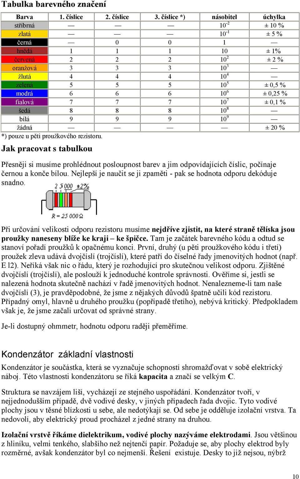 10 6 ± 0,25 % fialová 7 7 7 10 7 ± 0,1 % šedá 8 8 8 10 8 bílá 9 9 9 10 9 žádná ± 20 % *) pouze u pěti proužkového rezistoru.