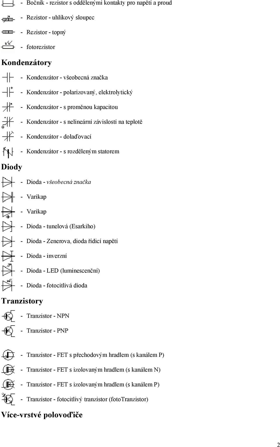 všeobecná značka - Varikap - Varikap - Dioda - tunelová (Esarkiho) - Dioda - Zenerova, dioda řídicí napětí - Dioda - inverzní - Dioda - LED (luminescenční) - Dioda - fotocitlivá dioda Tranzistory -