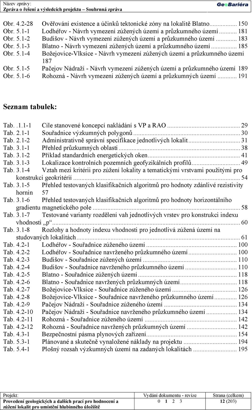 5.1-6 Rohozná - Návrh vymezení zúžených území a průzkumných území... 191 Seznam tabulek: Tab..1.1-1 Cíle stanovené koncepcí nakládání s VP a RAO... 29 Tab. 2.1-1 Souřadnice výzkumných polygonů.