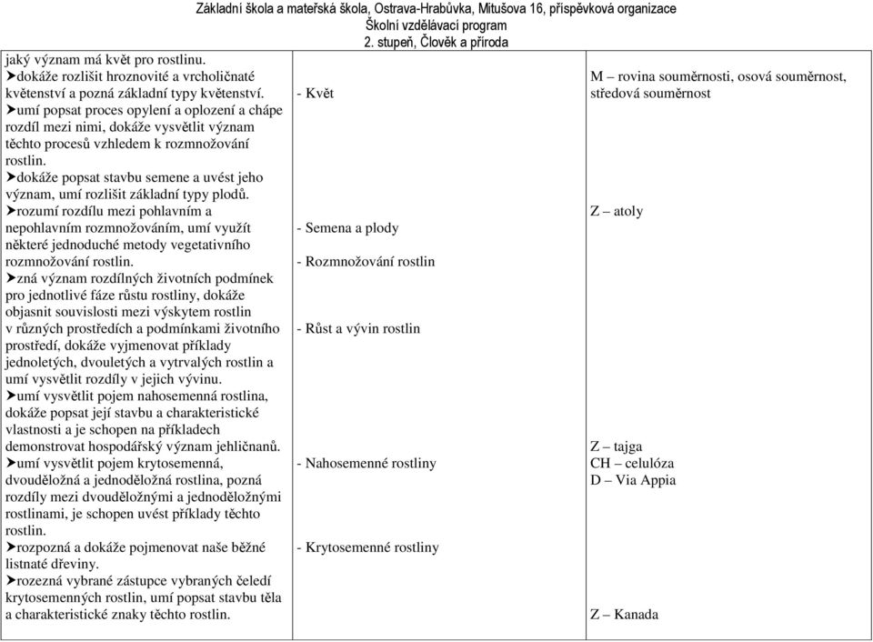 dokáže popsat stavbu semene a uvést jeho význam, umí rozlišit základní typy plodů.