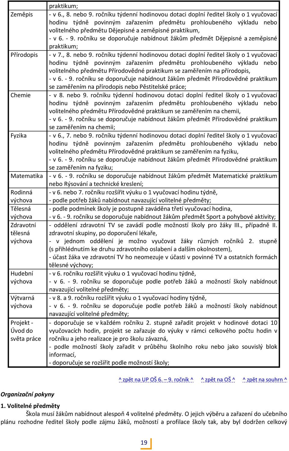 - 9. ročníku se doporučuje nabídnout žákům předmět Dějepisné a zeměpisné praktikum; Přírodopis - v 7., 8. nebo 9.
