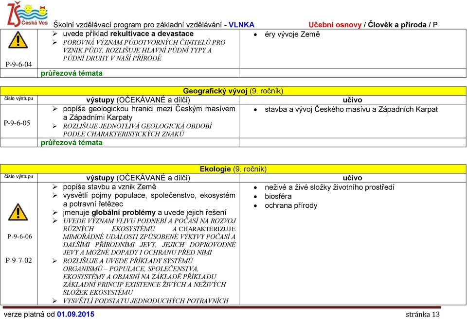 ročník) popíše geologickou hranici mezi Českým masívem stavba a vývoj Českého masívu a Západních Karpat P-9-6-05 a Západními Karpaty ROZLIŠUJE JEDNOTLIVÁ GEOLOGICKÁ OBDOBÍ PODLE CHARAKTERISTICKÝCH
