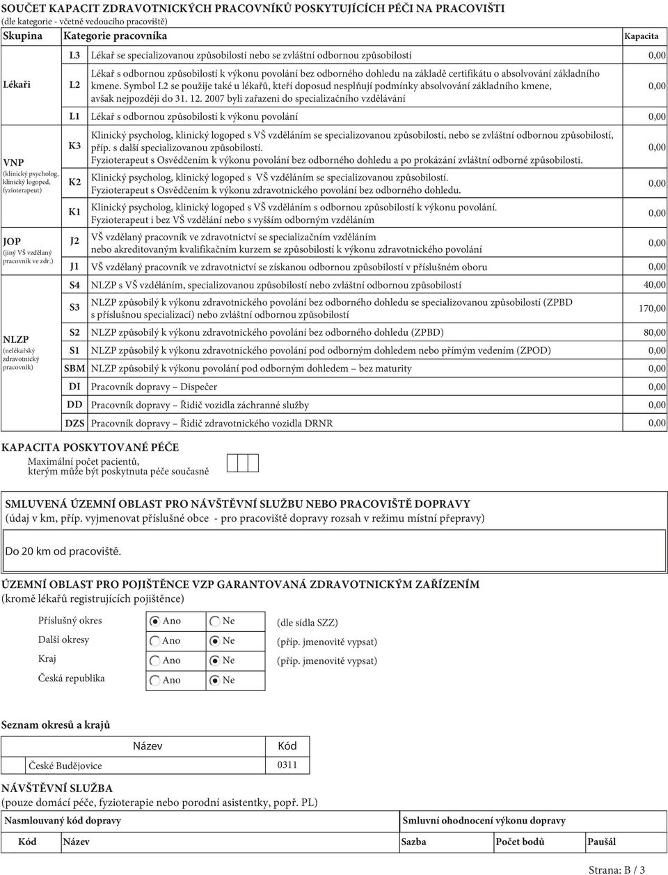 ) NLZP (nelékařský zdravotnický pracovník) L3 L2 L1 K3 K2 K1 J2 J1 S4 S3 S2 S1 SBM DI DD DZS Lékař se specializovanou způsobilostí nebo se zvláštní odbornou způsobilostí Lékař s odbornou způsobilostí