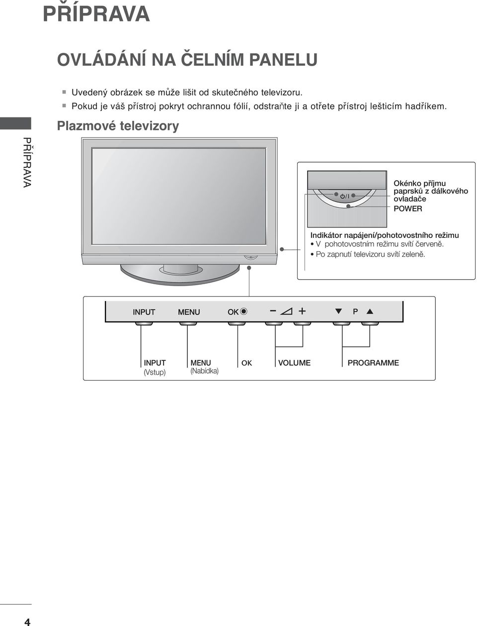 Plazmové televizory Okénko pfiíjmu paprskû z dálkového ovladaãe POWR Indikátor napájení/pohotovostního reïimu V