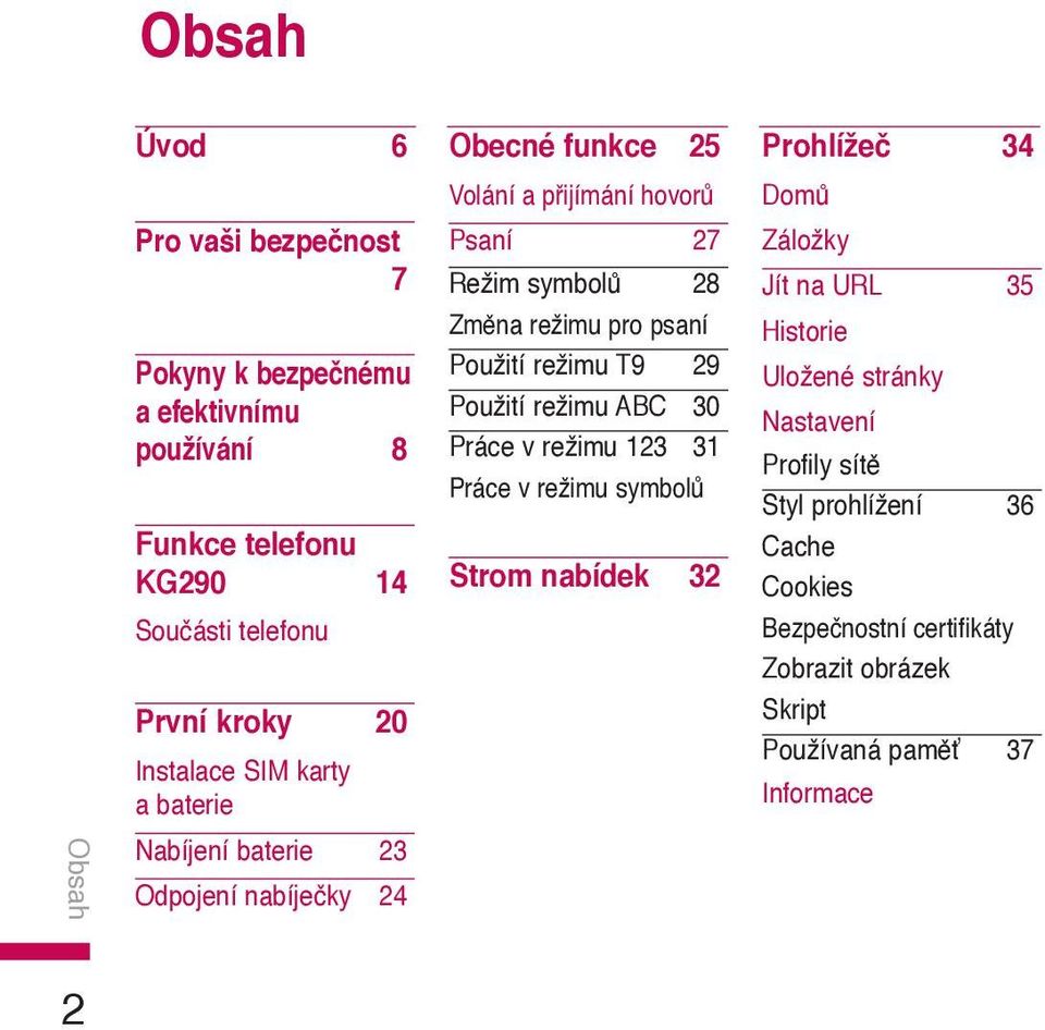 režimu pro psaní Použití režimu T9 29 Použití režimu ABC 30 Práce v režimu 123 31 Práce v režimu symbolů Strom nabídek 32 Domů Záložky Jít na URL 35