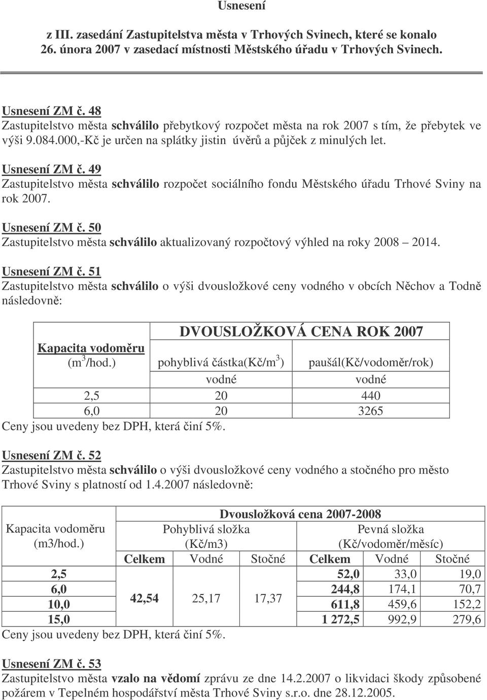 49 Zastupitelstvo msta schválilo rozpoet sociálního fondu Mstského úadu Trhové Sviny na rok 2007. Usnesení ZM. 50 Zastupitelstvo msta schválilo aktualizovaný rozpotový výhled na roky 2008 2014.