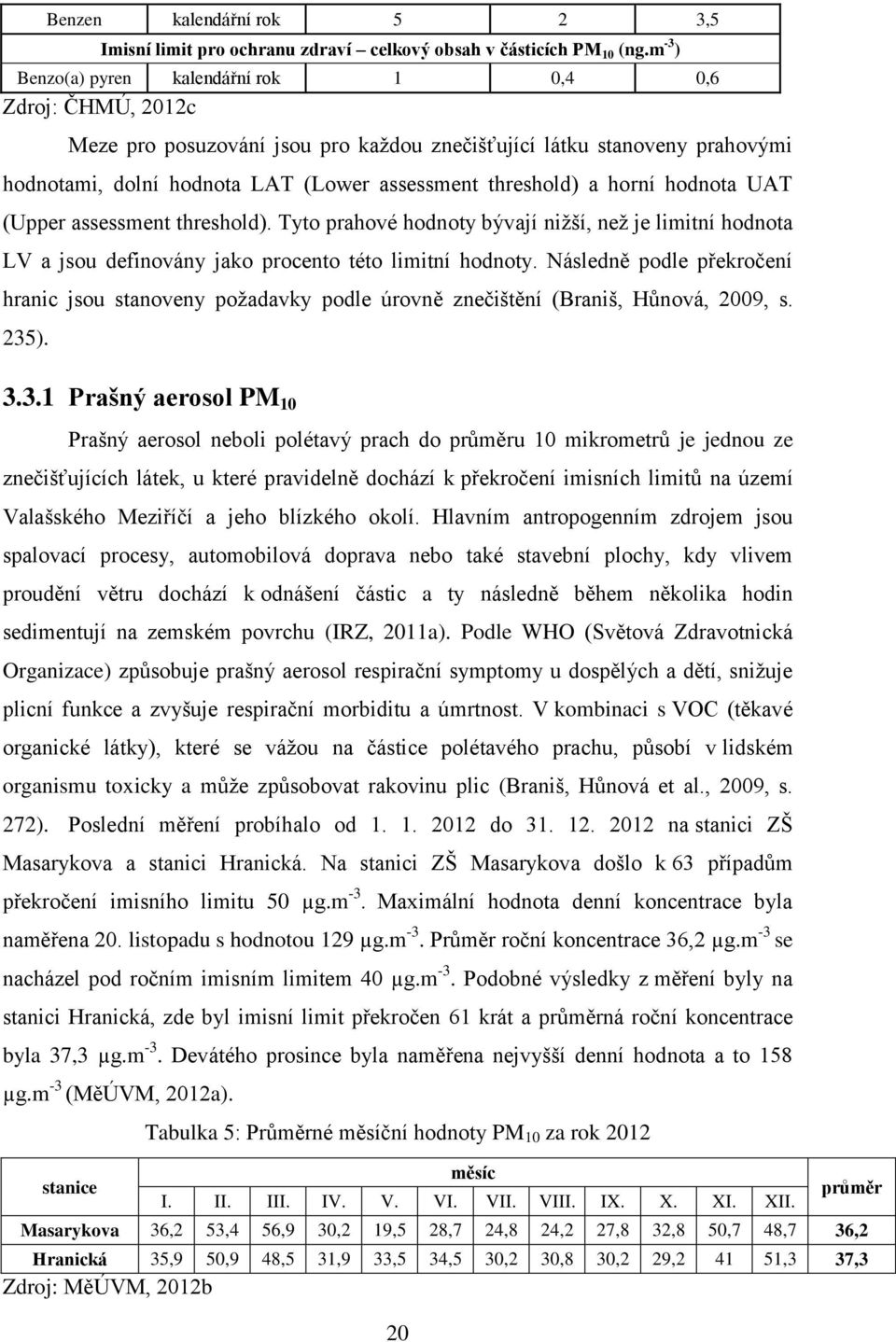 a horní hodnota UAT (Upper assessment threshold). Tyto prahové hodnoty bývají nižší, než je limitní hodnota LV a jsou definovány jako procento této limitní hodnoty.