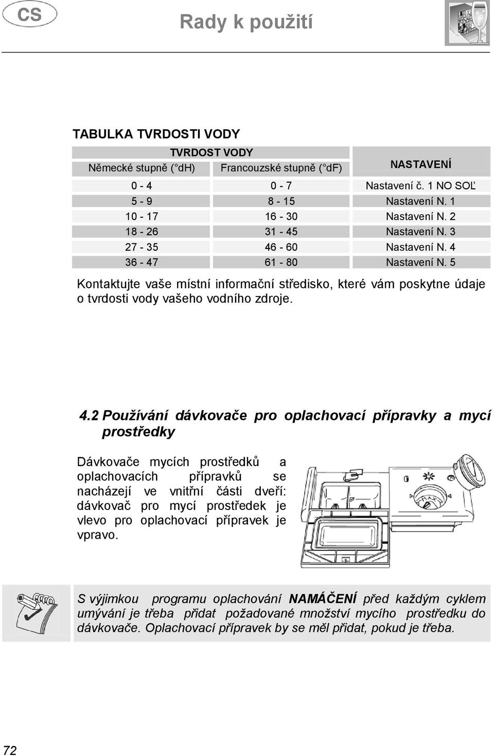 -60 Nastavení N. 4 