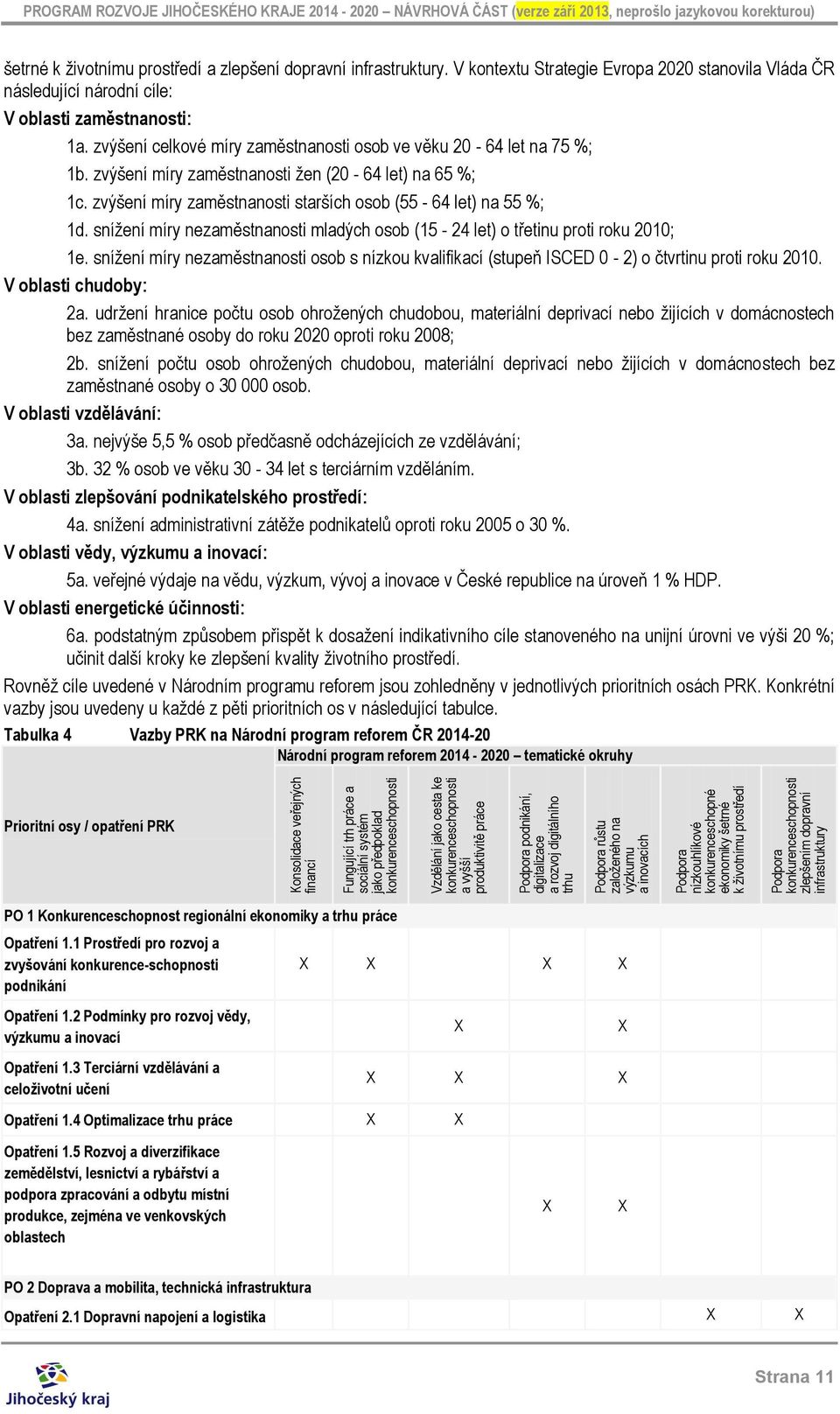 zlepšením dopravní infrastruktury PROGRAM ROZVOJE JIHOČESKÉHO KRAJE 2014-2020 NÁVRHOVÁ ČÁST (verze září 2013, neprošlo jazykovou korekturou) šetrné k životnímu prostředí a zlepšení dopravní