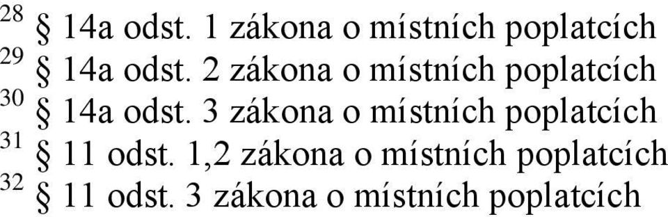 2 zákona o místních poplatcích 30 14a odst.