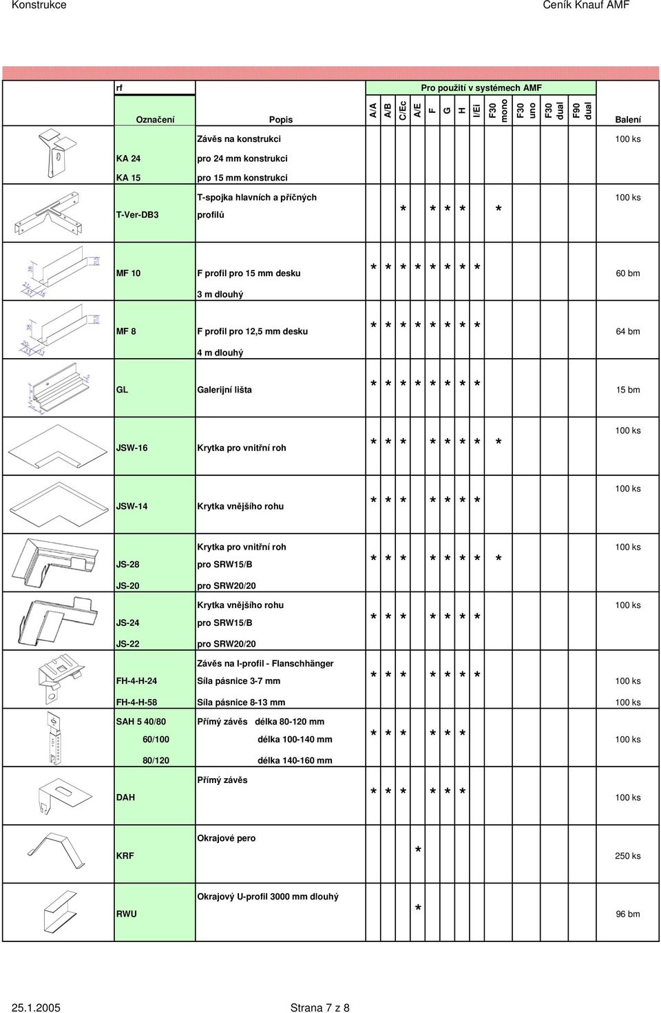 5 25 8 L alerijní lišta 15 bm JSW-16 Krytka pro vnitřní roh JSW-14 Krytka vnějšího rohu Krytka pro vnitřní roh JS-28 pro SRW15/B JS-20 pro SRW20/20 Krytka vnějšího rohu JS-24 pro SRW15/B