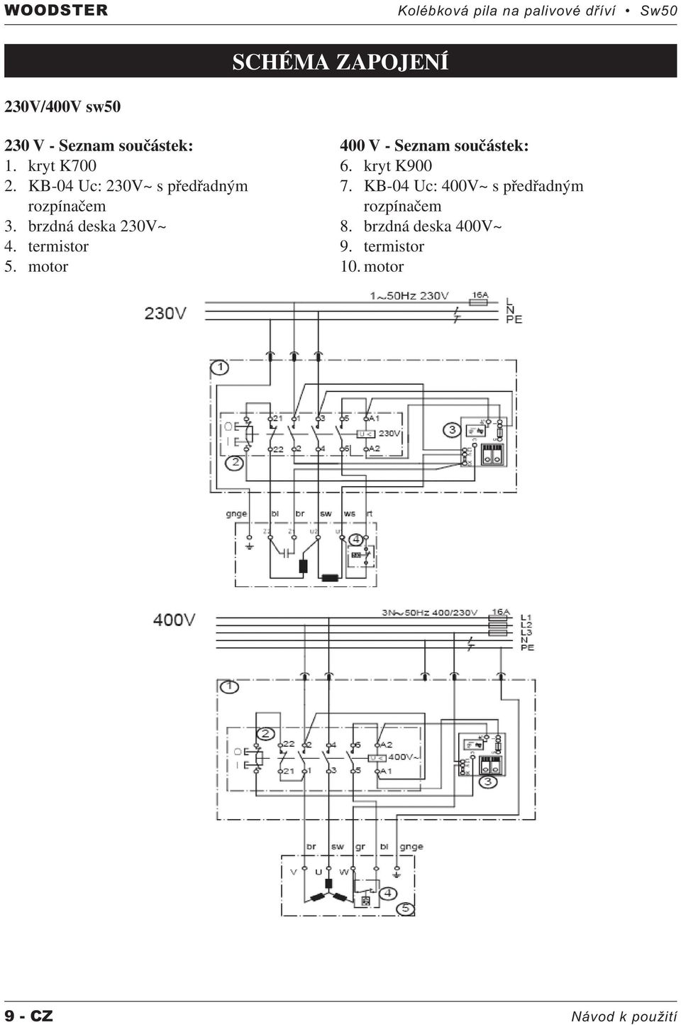 brzdná deska 230V~ 4. termistor 5. motor 400 V - Seznam součástek: 6. kryt K900 7.