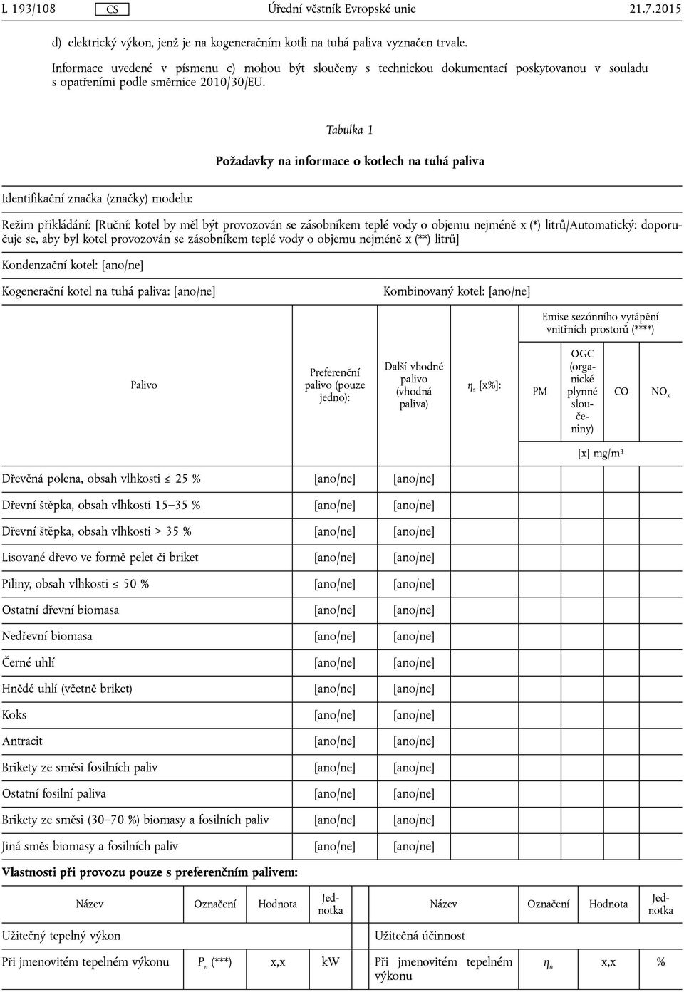 Tabulka 1 Požadavky na informace o kotlech na tuhá paliva Identifikační značka (značky) modelu: Režim přikládání: [Ruční: kotel by měl být provozován se zásobníkem teplé vody o objemu nejméně x (*)