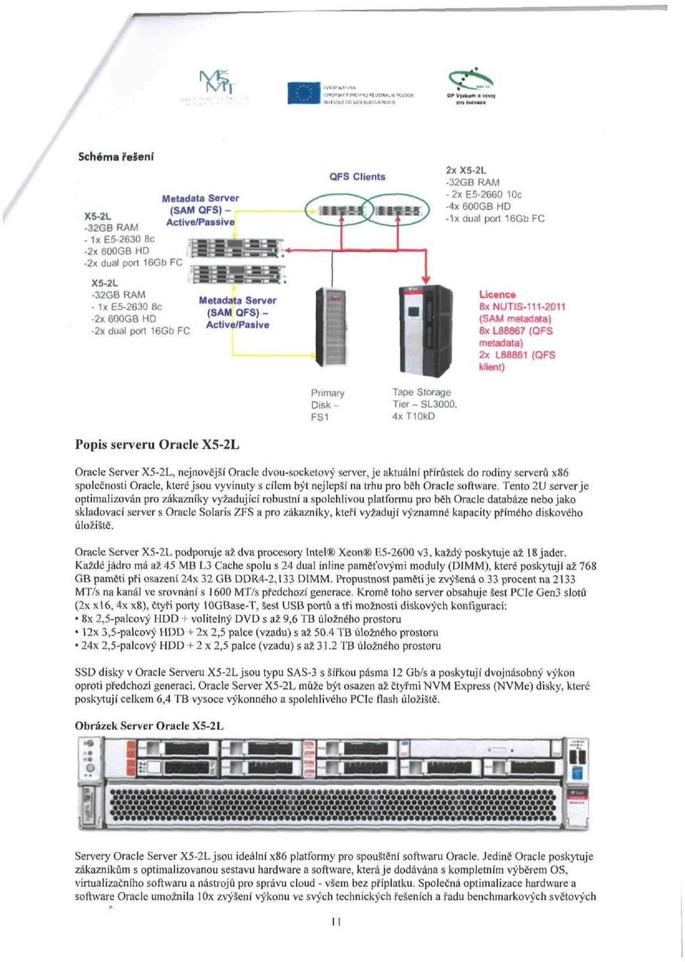 4xT0kD 2x X5-2L -32GB RAM -2x E5-2660 0c -4x 600GB HD -Ixdual port 6Gb FC Licence 8xNUTIS--20 (SAM metadata) 8x L88867 (QFS metadata) 2x L8886 (QFS klient) Oracle Server X5-2L, nejnovější Oracle