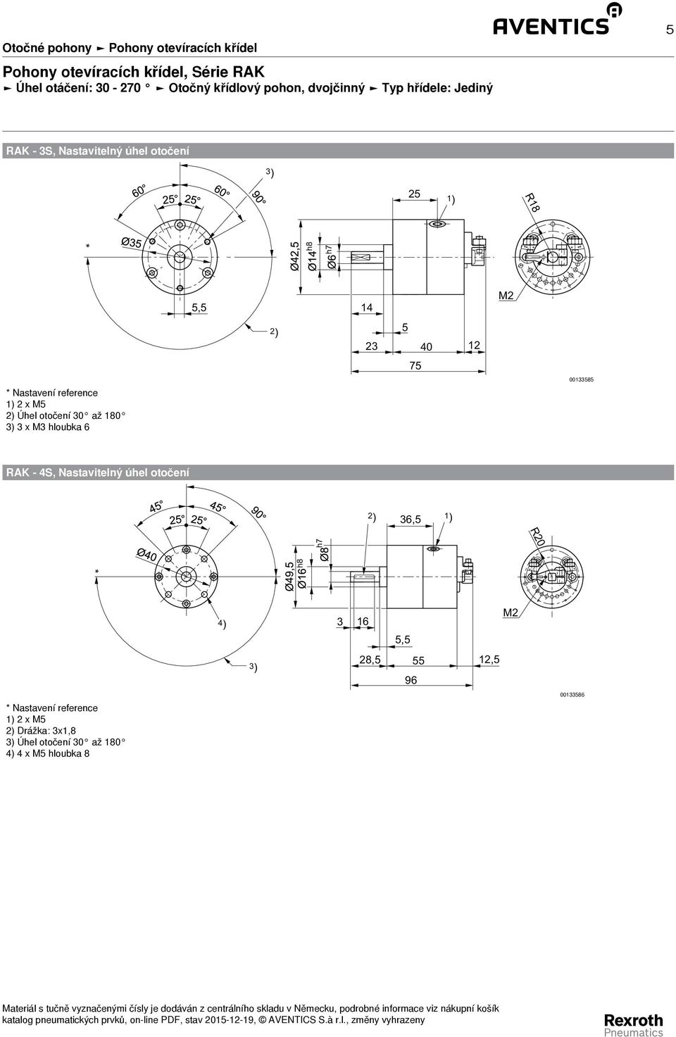 hloubka 6 RAK - 4S, Nastavitelný úhel otočení 6, R20 4) 16, 28, 96 12, 00186