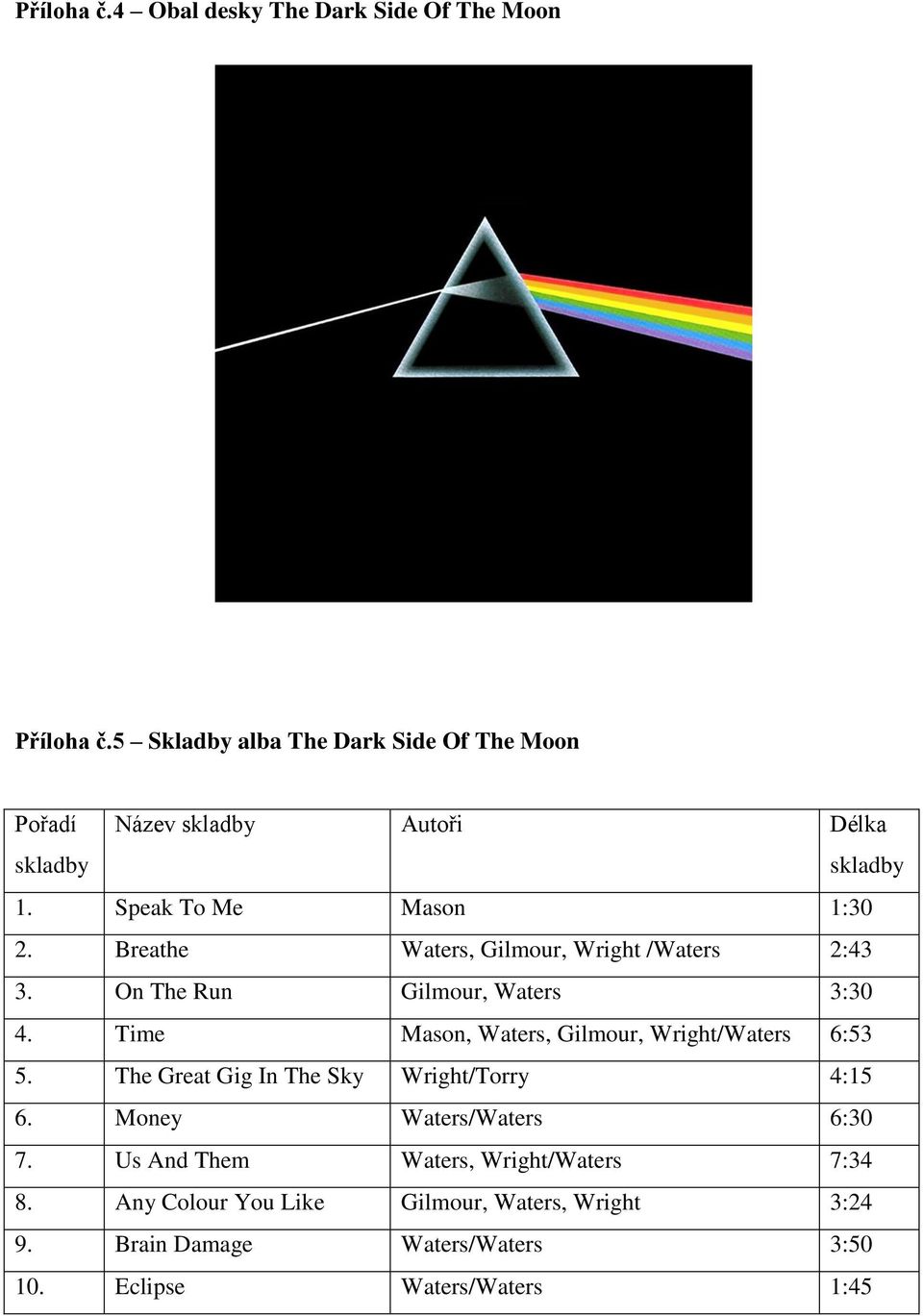 Breathe Waters, Gilmour, Wright /Waters 2:43 3. On The Run Gilmour, Waters 3:30 4. Time Mason, Waters, Gilmour, Wright/Waters 6:53 5.