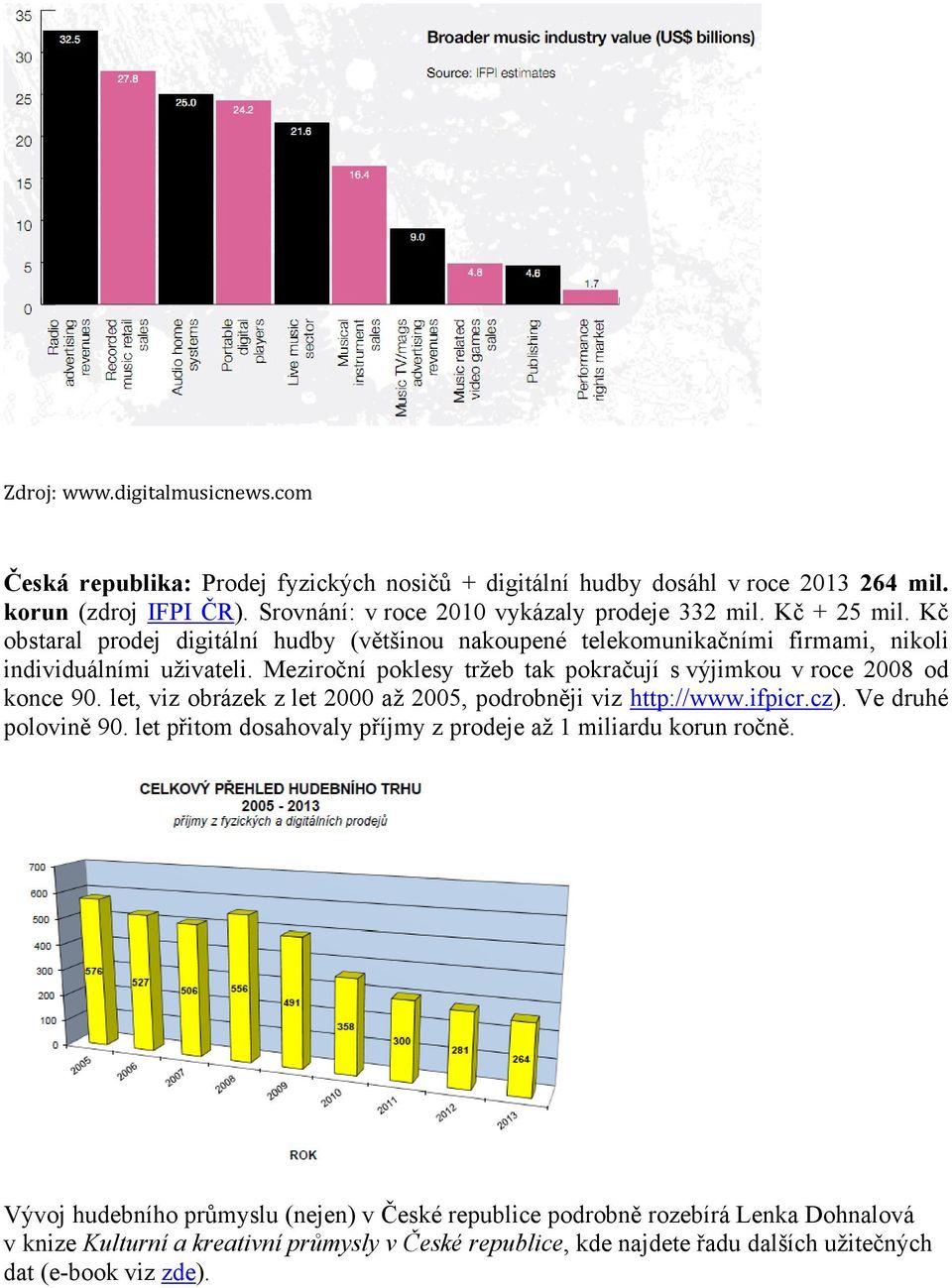 Meziroční poklesy trţeb tak pokračují s výjimkou v roce 2008 od konce 90. let, viz obrázek z let 2000 aţ 2005, podrobněji viz http://www.ifpicr.cz). Ve druhé polovině 90.