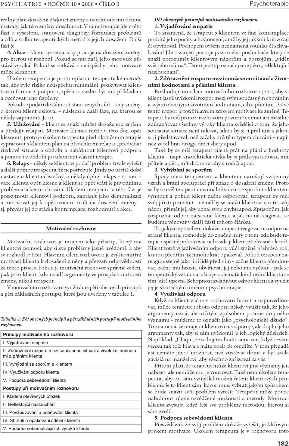 Akce klient systematicky pracuje na dosažení zmìny, pro kterou se rozhodl. Pokud se mu daøí, jeho motivace zùstává vysoká. Pokud se setkává s neúspìchy, jeho motivace mùže klesnout.