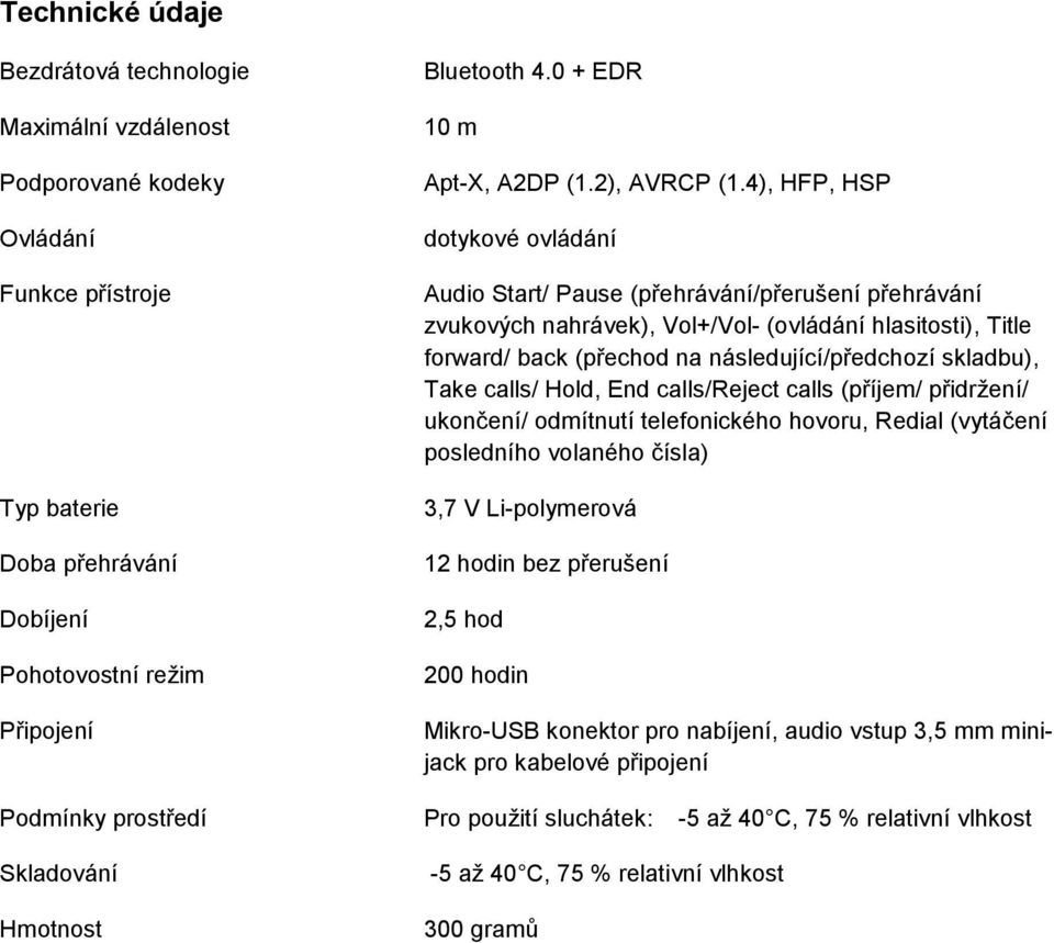 4), HFP, HSP dotykové ovládání Audio Start/ Pause (přehrávání/přerušení přehrávání zvukových nahrávek), Vol+/Vol- (ovládání hlasitosti), Title forward/ back (přechod na následující/předchozí