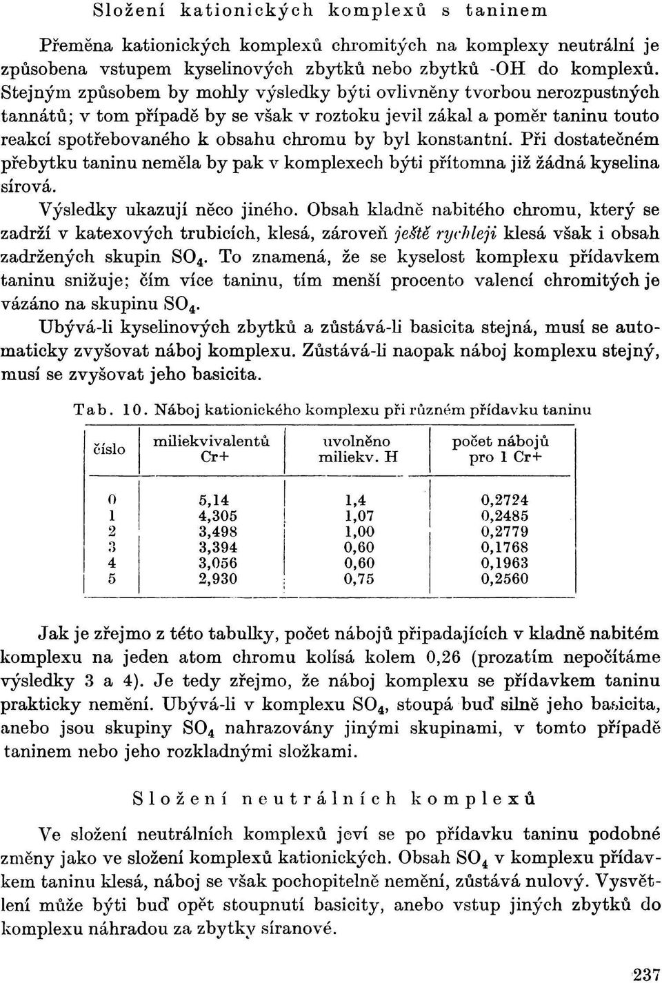 konstantní. Při dostatečném přebytku taninu neměla by pak v komplexech býti přítomna již žádná kyselina sírová. Výsledky ukazují něco jiného.