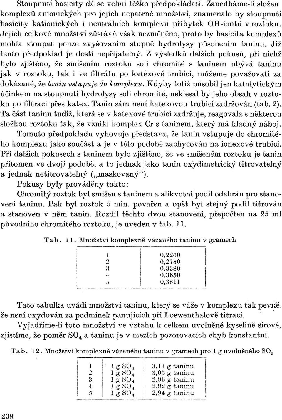 Jejich celkové množství zůstává však nezměněno, proto by basicita komplexů mohla stoupat pouze zvyšováním stupně hydrolysy působením taninu. Již tento předpoklad je dosti nepřijatelný.