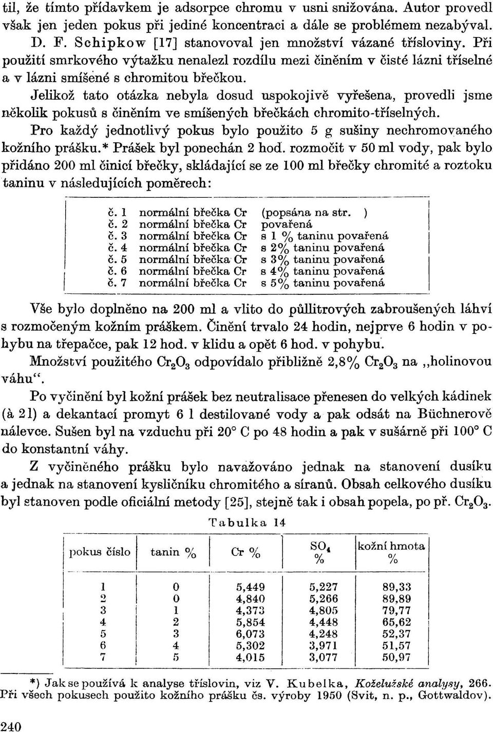 Jelikož tato otázka nebyla dosud uspokojivě vyřešena, provedli jsme několik pokusů s činěním ve smíšených brečkách chromito-tříselných.