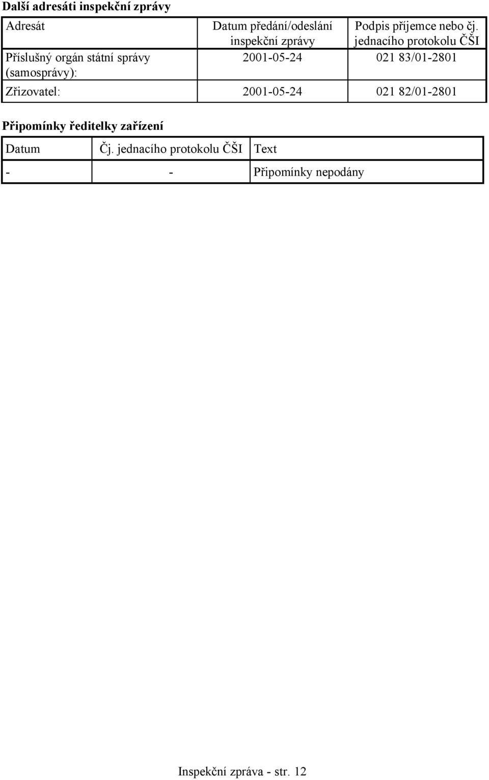 inspekční zprávy jednacího protokolu ČŠI 2001-05-24 021 83/01-2801 Zřizovatel: