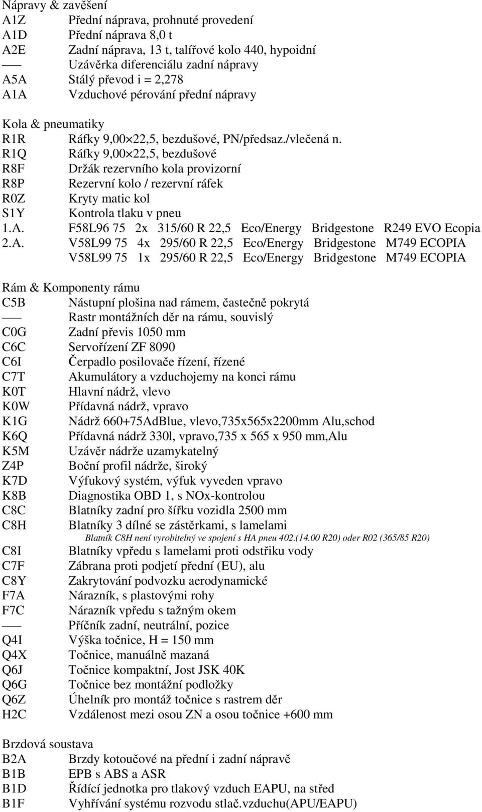 R1Q Ráfky 9,00 22,5, bezdušové R8F Držák rezervního kola provizorní R8P Rezervní kolo / rezervní ráfek R0Z Kryty matic kol S1Y Kontrola tlaku v pneu 1.A.