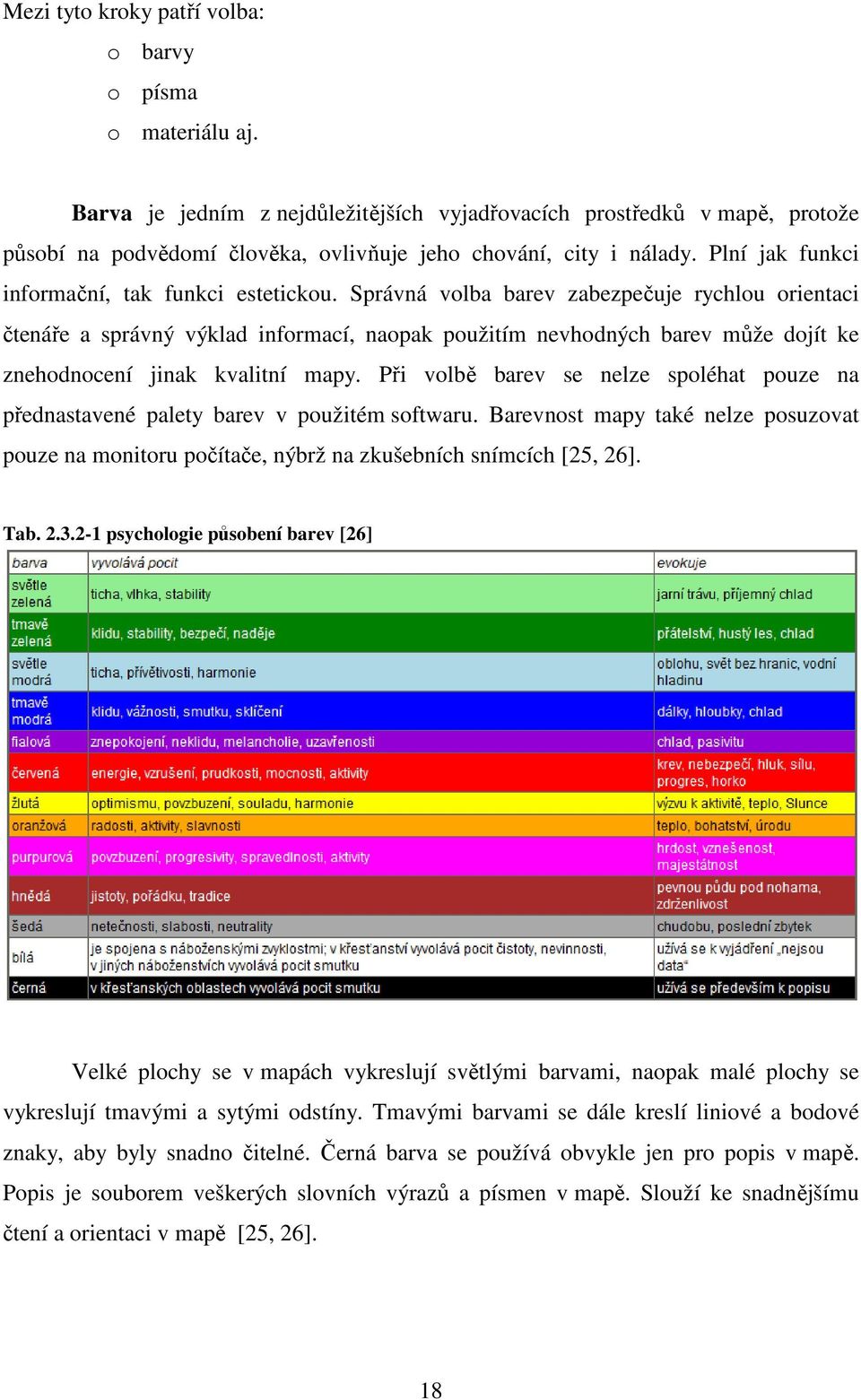 Správná volba barev zabezpečuje rychlou orientaci čtenáře a správný výklad informací, naopak použitím nevhodných barev může dojít ke znehodnocení jinak kvalitní mapy.