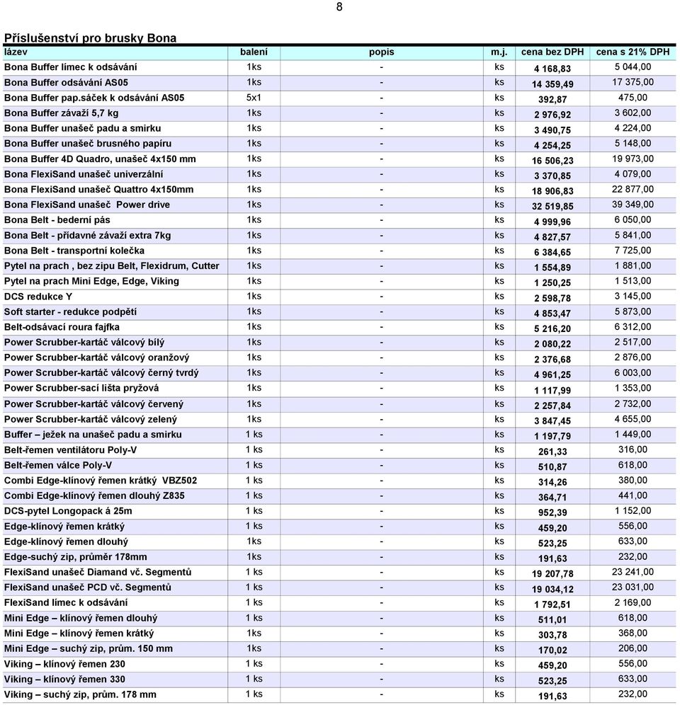 sáček k odsávání AS05 5x1 - ks 392,87 475,00 Bona Buffer závaží 5,7 kg 1ks - ks 2 976,92 3 602,00 Bona Buffer unašeč padu a smirku 1ks - ks 3 490,75 4 224,00 Bona Buffer unašeč brusného papíru 1ks -