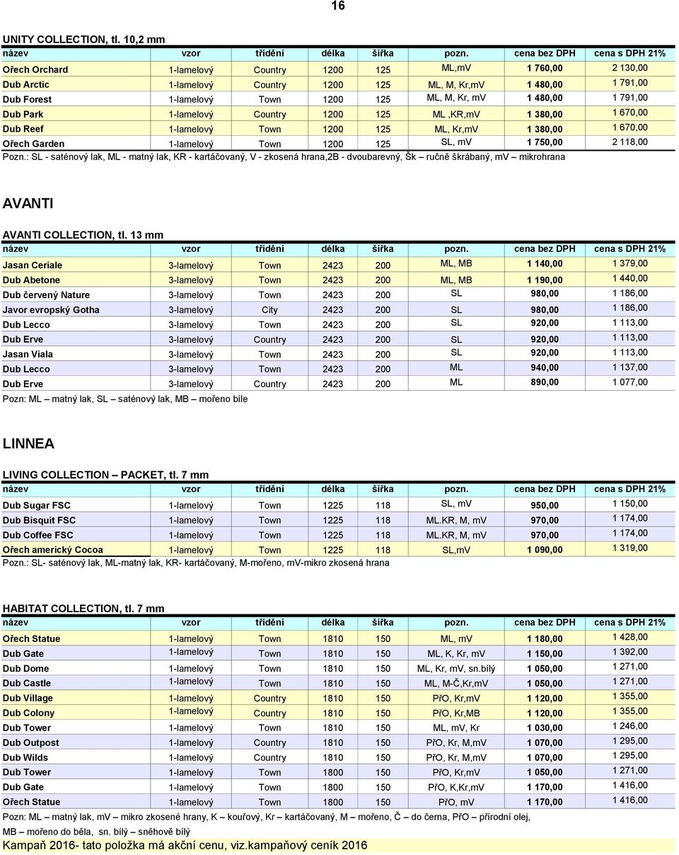 480,00 1 791,00 Dub Park 1-lamelový Country 1200 125 ML,KR,mV 1 380,00 1 670,00 Dub Reef 1-lamelový Town 1200 125 ML, Kr,mV 1 380,00 1 670,00 Ořech Garden 1-lamelový Town 1200 125 SL, mv 1 750,00 2