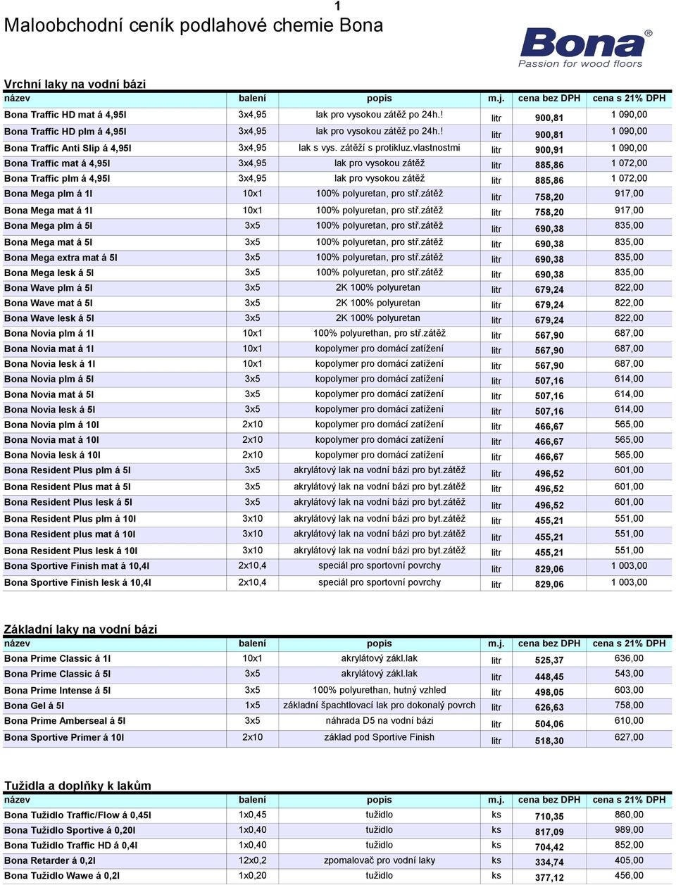 vlastnostmi litr 900,91 1 090,00 Bona Traffic mat á 4,95l 3x4,95 lak pro vysokou zátěž litr 885,86 1 072,00 Bona Traffic plm á 4,95l 3x4,95 lak pro vysokou zátěž litr 885,86 1 072,00 Bona Mega plm á